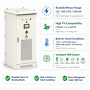 Sistema Solar Todo-en-Uno HAG2 125~500kVA - 2