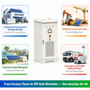 Sistema Solar Todo-en-Uno HAG2 125~500kVA - 3