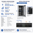 Convertidor PCS Micro-red HCPS 100~125kW - 2