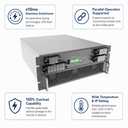 Convertidor de Almacenamiento HBPS 15~60kW - 3